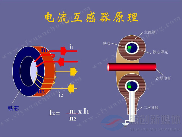 你知道電流互感器和電壓互感器的區(qū)別嗎？